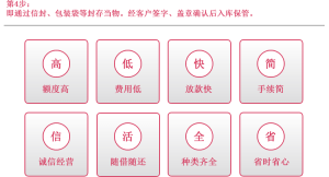 兑铺黄金铂金典当抵押业务