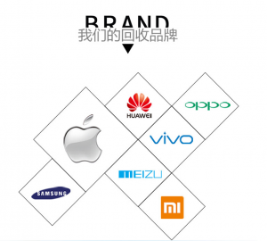 兑铺回收网回收店