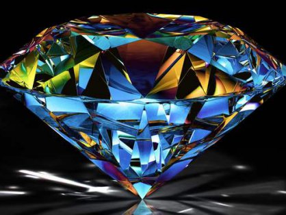 钻石颜色的分类及鉴定