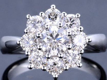 你知道为何进行钻石回收吗？