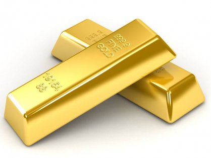 办理黄金典当业务时，金价如何厘定